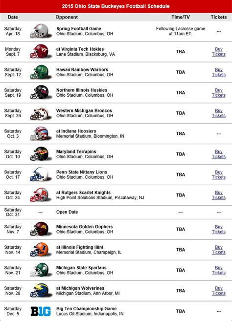 2015 THE OHIO STATE BUCKEYES FOOTBALL SCHEDULE. | Ohio state buckeyes football, Ohio state ...