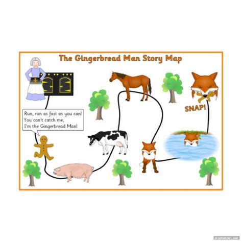 Printable Gingerbread Man Story Sequencing Pictures