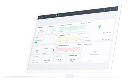 Nutanix Cloud Infrastructure (NCI) - The Foundation for Your Hybrid ...