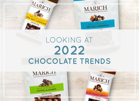 Chocolate Trends | MARICH® Confectionery