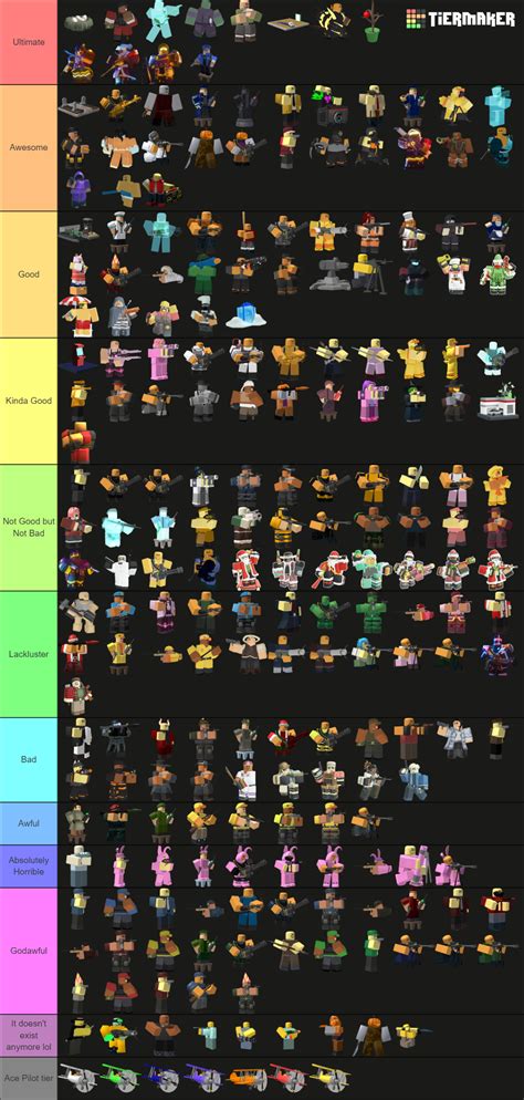 Tower Defense Simulator Skins Tier List (Community Rankings) - TierMaker