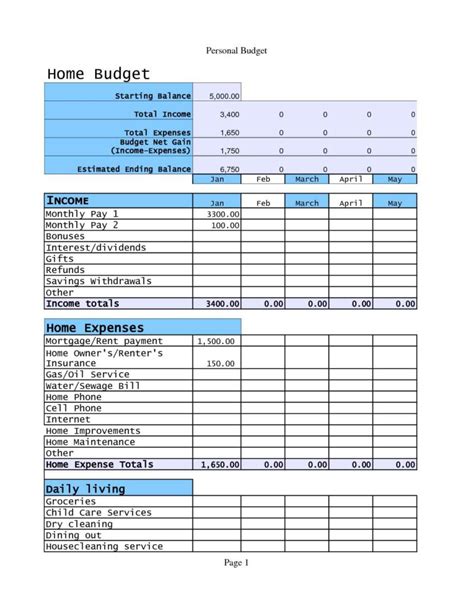 Renovation Spreadsheet Template Spreadsheet Templates for Business ...