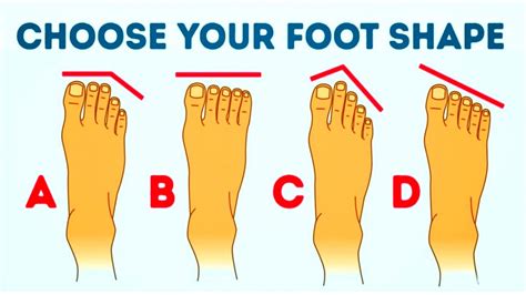 WHAT YOUR FOOT SHAPE REVEALS ABOUT YOU - YouTube