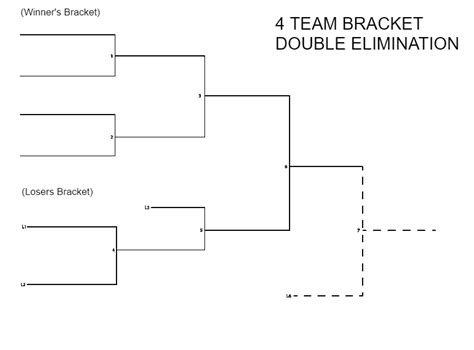 4 Team Double Elimination Bracket Printable