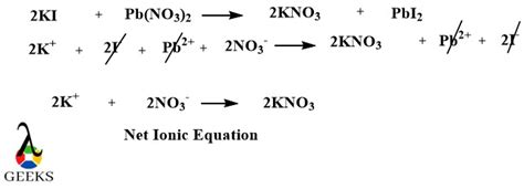 Spectator Ions Examples: 11 Facts You Should Know!