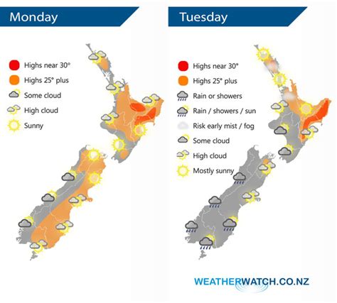 InfoGraphic: The Big Picture for Monday / Tuesday | WeatherWatch - New Zealand's Weather News ...