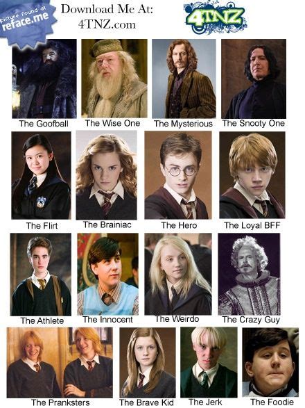 Harry Potter characters | Harry potter characters, Harry potter ...