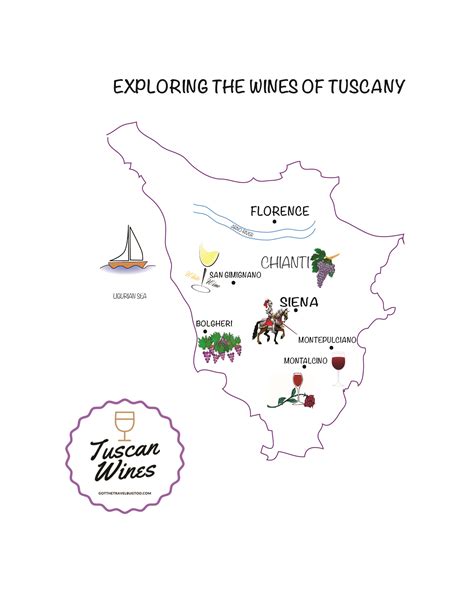 Exploring The Wines of Tuscany