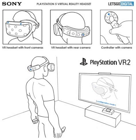 PlayStation VR 2: built-in cameras, wireless, ready for PS5