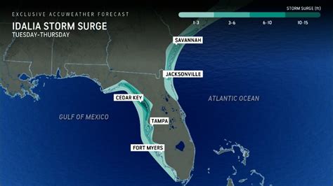 Powerful storm surge expected when Idalia makes landfall