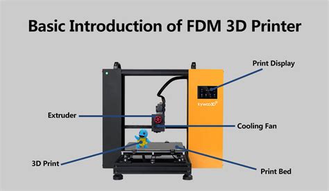 Basic Introduction of FDM( Fused Deposition Modeling) 3D Printer – Kywoo3d