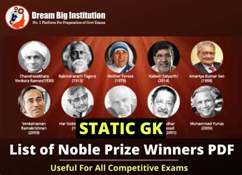 Indian Nobel Prize Winners List PDF 1913 To 2024 - Dream Big Institution