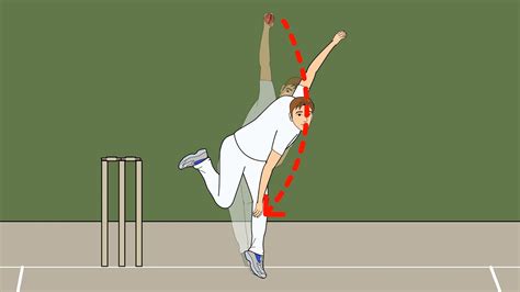 The Science of Swing Bowling – Five Guys Facts – Medium