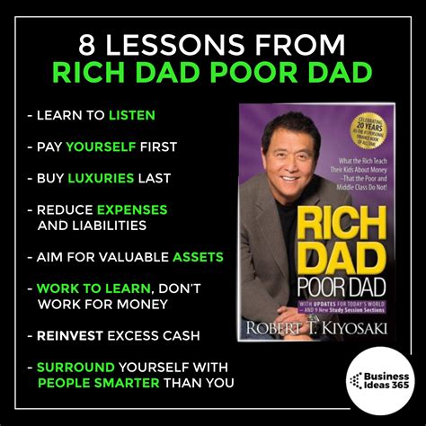 Rich Dad Poor Dad Lessons - New Product Reviews, Offers, and Buying Recommendations