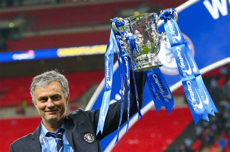 All Jose Mourinho trophies and titles won