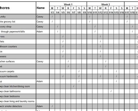 Schedule Template Monthly How To Have A Fantastic Schedule Template ...