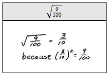 OpenAlgebra.com: Free Algebra Study Guide & Video Tutorials: Radicals ...