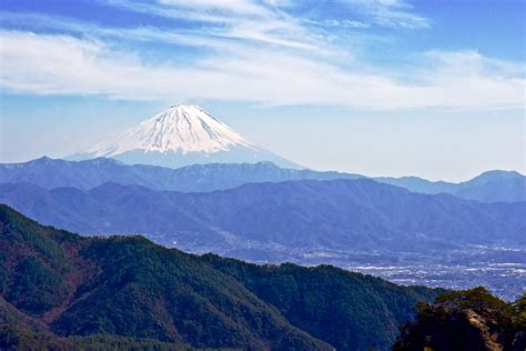 Fuji san in 9 views – Destination Japan