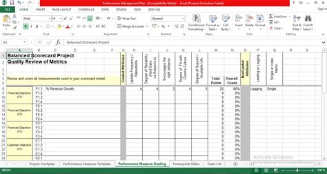 Performance management plan excel template