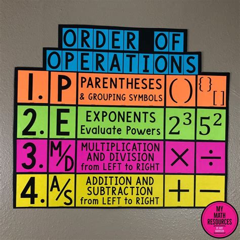 Free Printable Order Of Operations Poster - Printable Word Searches