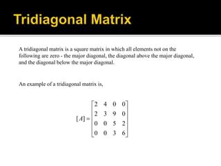 Introduction of matrix | PPT