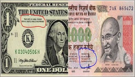 Us Dollars To Indian Rupees Converter