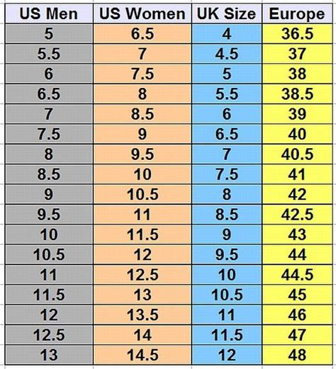 mens shoe size compared to womens - Google Search | Shoe chart, Shoe size conversion, Hand ...