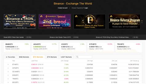 The Ultimate Beginner’s Guide to Binance Exchange: Buy/Sell ...