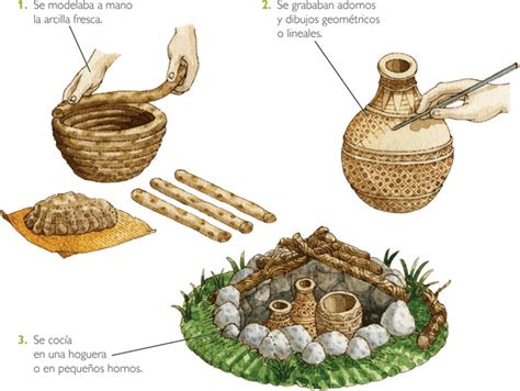 1_4.PREHISTORIA: CERÁMICA DEL NEOLÍTICO