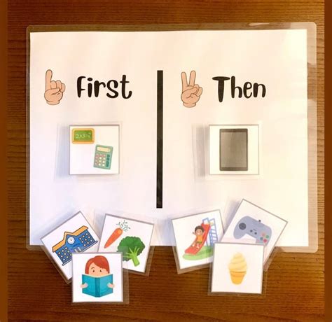 First Then Board Autism Visual Guide Visual Aide Speech - Etsy Canada