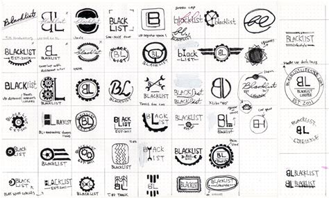 Logo Design - Process & Development on Behance