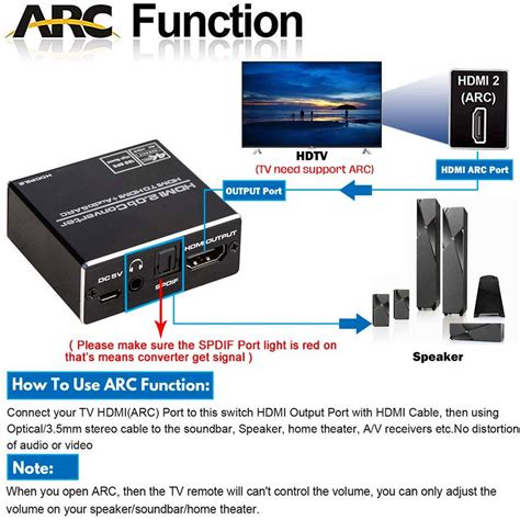 HDMI 2.0 Audio Extractor Splitter