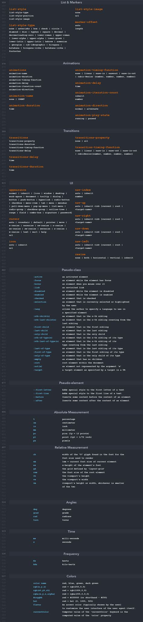 CSS Cheat Sheet (Including CSS3 Tags) | WebsiteSetup