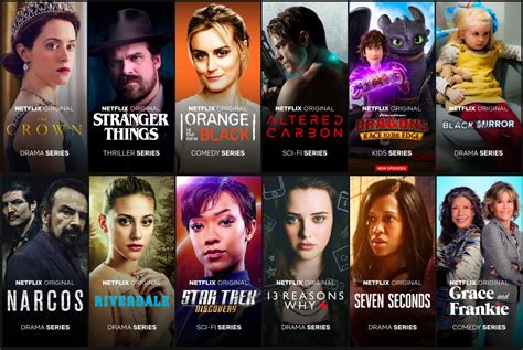 Movies On Netflix 2024 List - Selie Allianora