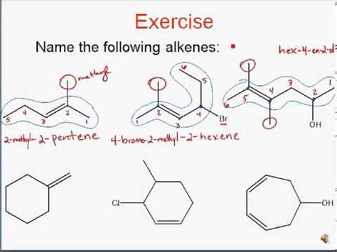 Alkene Nomenclature Example Problems - YouTube