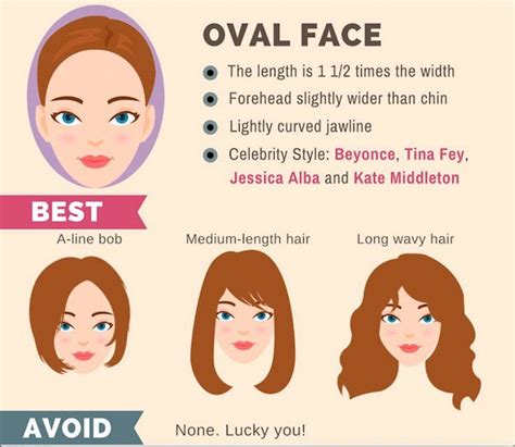 The Ultimate Hairstyle Guide For Your Face Shape | Makeup Tutorials