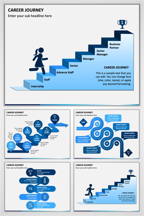 Career Journey PowerPoint and Google Slides Template | Data dashboard, Life lesson quotes, Career