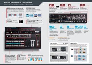 Roland V-800HD Switcher | PPT | Free Download