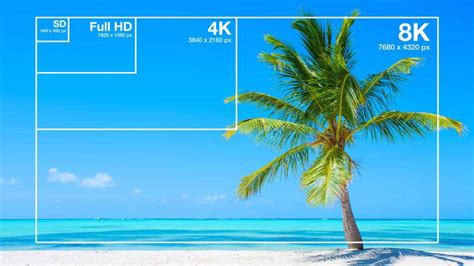 Understanding Video Aspect Ratio: A Full Guide