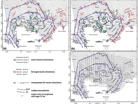 a Map of the main fracture directions for each measurement site ...