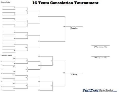 16 Man Consolation Tournament Bracket - Printable