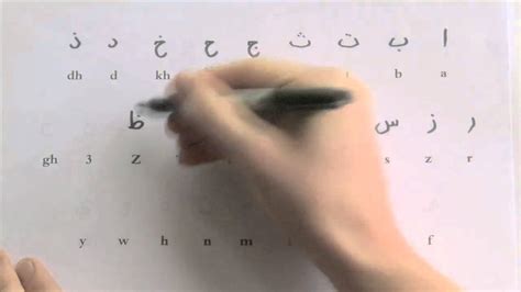 Student learning to write the Arabic alphabet (incl. worksheet) - YouTube