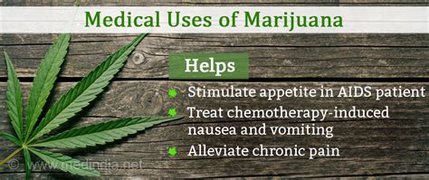 Marijuana - Types, Uses & Adverse effects