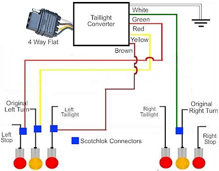 circuit diagram: Trailer Light Wiringtypical Trailer Light Wiring Diagram