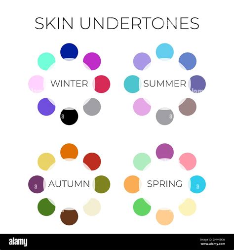 Seasonal Color Analysis Palette with Best Colors for Winter, Autumn ...