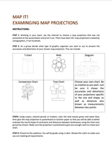 Map Projection Activity Sheet | PDF | Map | Latitude - Worksheets Library