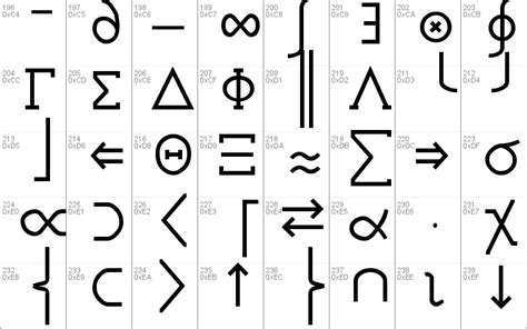 Math Windows font - free for Personal