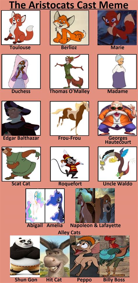 THE ARISTOCATS - CAST MEME by Vegeth2002 on DeviantArt