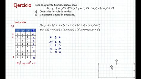 Determinar la tabla de verdad y la función simplificada de una función booleana. - YouTube