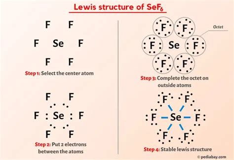 SeF6 Lewis Structure in 5 Steps (With Images)